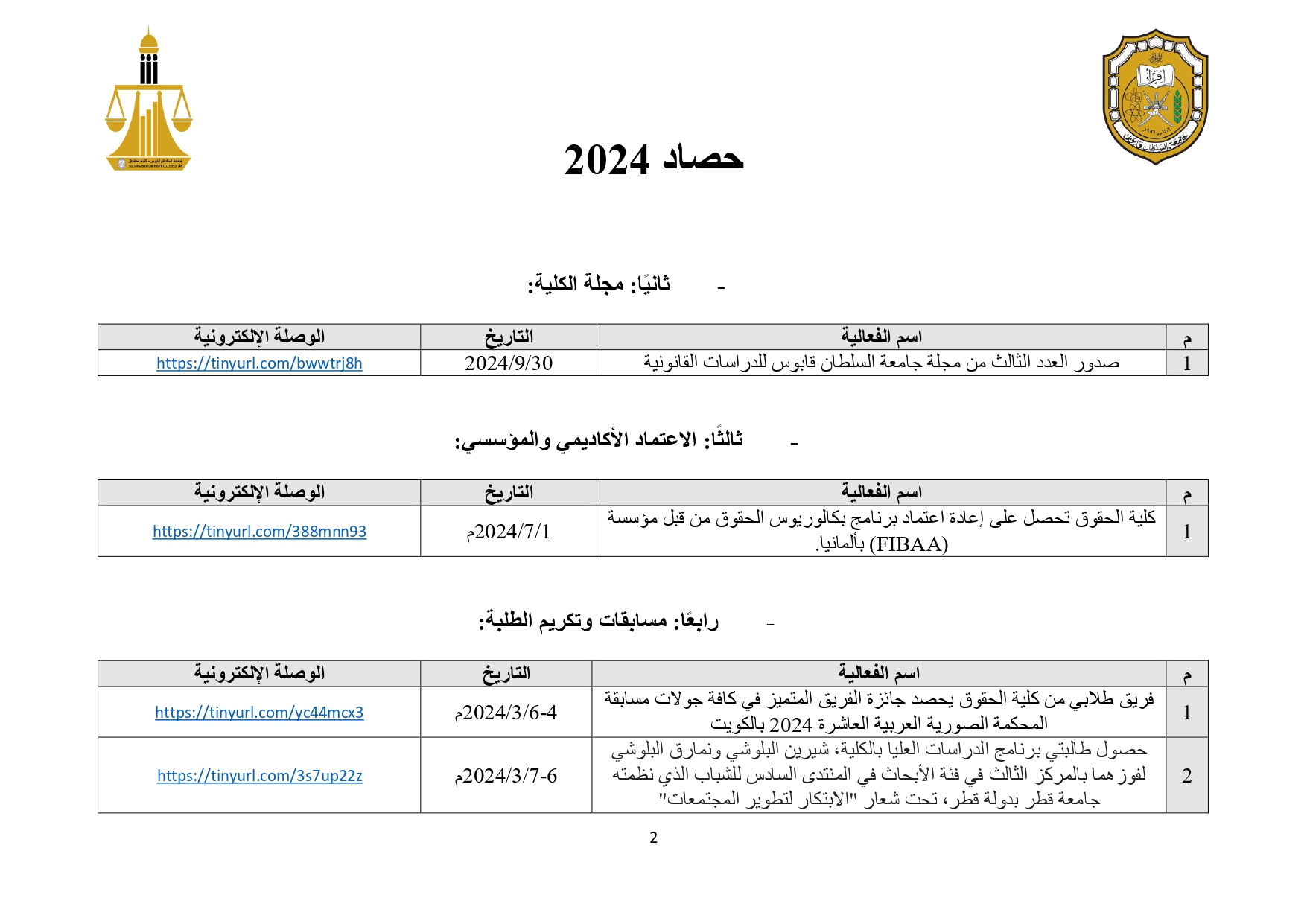 حصاد إنجازات 2024